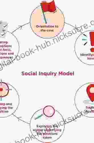 Behind the Model: A Constructive Critique of Economic Modeling (Strategies for Social Inquiry)