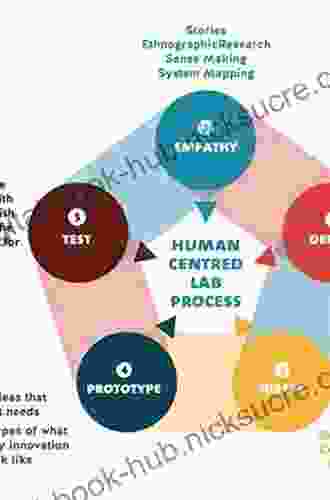 Designing Digital Work: Concepts and Methods for Human centered Digitization