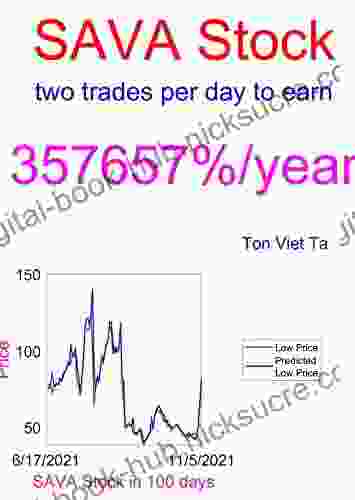 Price Forecasting Models for Cassava Sciences Inc SAVA Stock