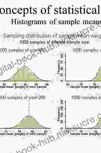 In All Likelihood: Statistical Modelling And Inference Using Likelihood