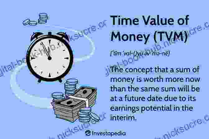 A Diagram Illustrating The Concept Of Time Value Of Money. Redefining Financial Literacy: Unlocking The Hidden Forces Of Your Financial Future