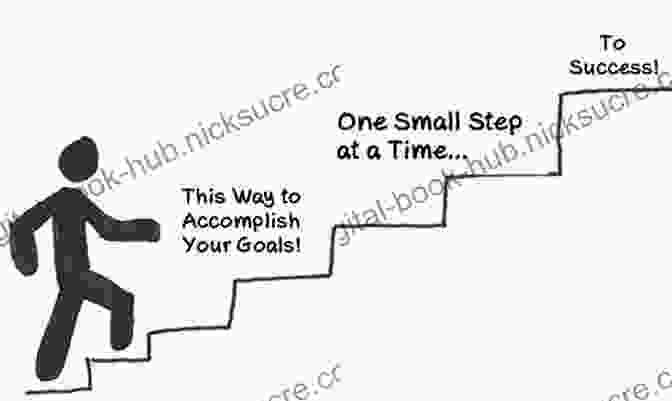 A Person Taking Small Steps Towards A Big Goal MicroMarketing: Get Big Results By Thinking And Acting Small