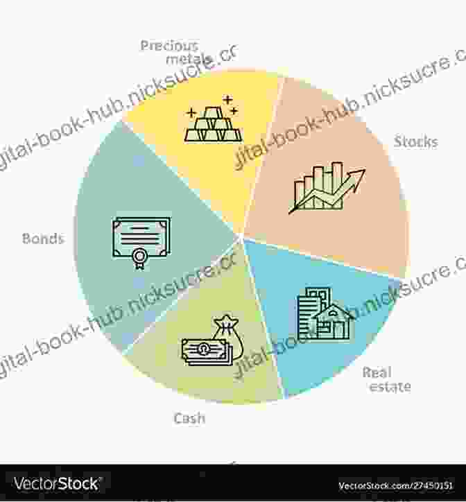 A Pie Chart Showing The Allocation Of Investments Across Different Asset Classes. Redefining Financial Literacy: Unlocking The Hidden Forces Of Your Financial Future