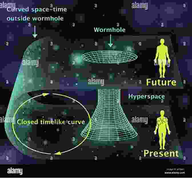 An Illustration Of A Wormhole, A Hypothetical Passage Through Space Time That Could Allow For Time Travel. Orbit: Stephen Hawking: Riddles Of Time Space