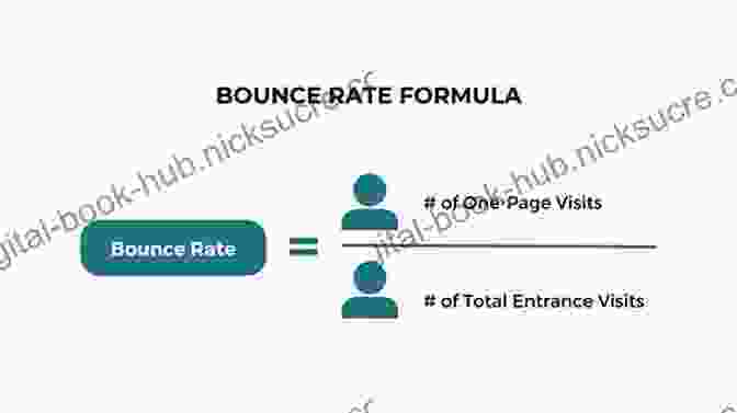 Bounce Rate Analysis And Improvement SEO In 2024: 66 Of The World S Leading SEOs Share Their Number 1 Actionable Tip For 2024