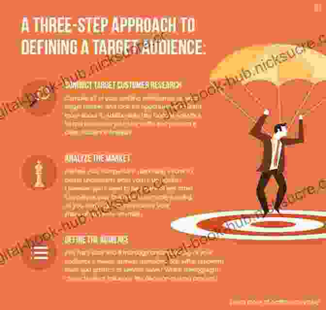 Define Your Target Audience The Blog Startup: Proven Strategies To Launch Smart And Exponentially Grow Your Audience Brand And Income Without Losing Your Sanity Or Crying Bucketloads Of Tears