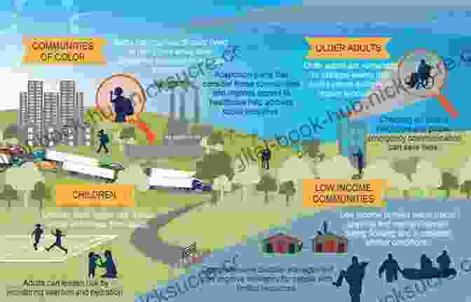 Environmental Impact Of Everyday Activities And Industries Inconspicuous Consumption: The Environmental Impact You Don T Know You Have