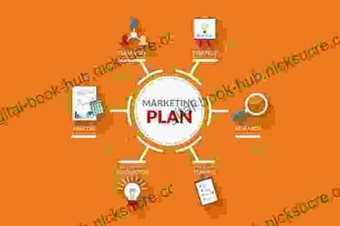 Image Of A Marketing And Sales Plan Being Created Million Dollar Launch: How To Kick Start A Successful Consulting Practice In 90 Days