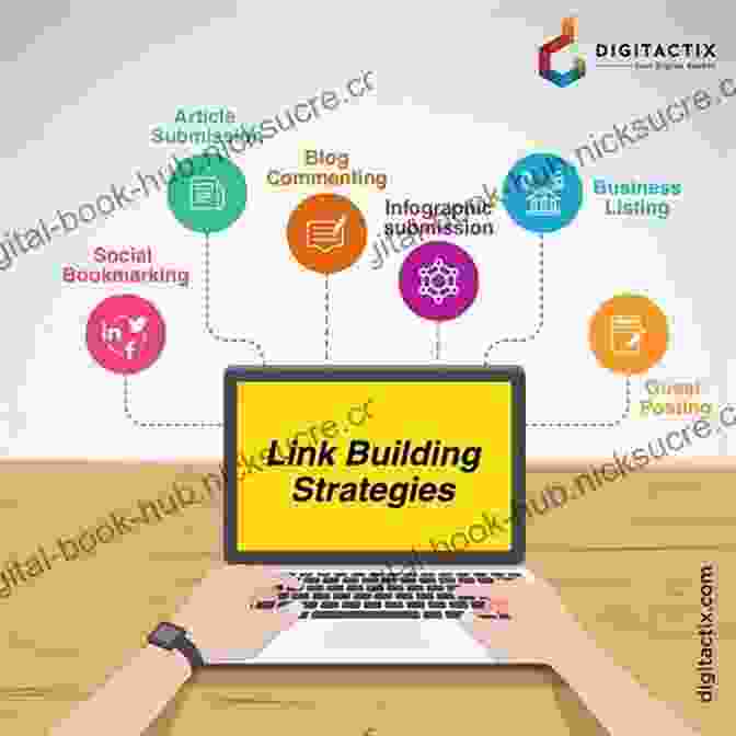 Link Building Strategy For Website Promotion TOP 10 SEO TIPS (EZ Website Promotion)