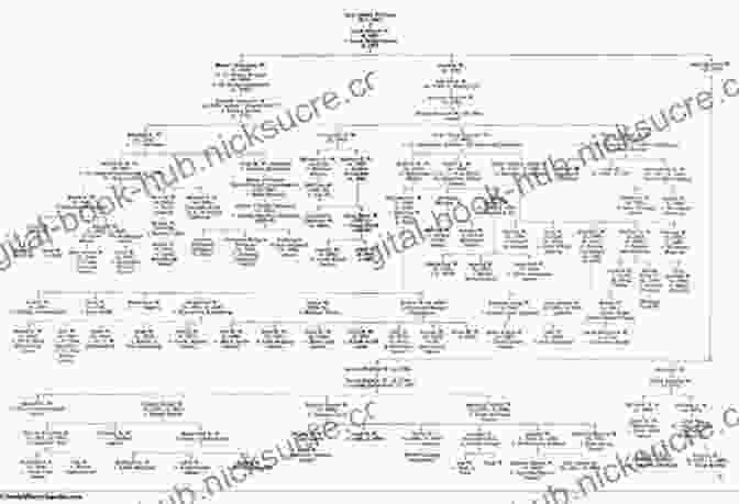 The Warburg Family, A Dynasty Of Financiers, Diplomats, And Scholars Our Crowd : The Great Jewish Families Of New York (Modern Jewish History)